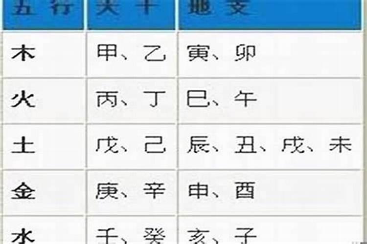 1991年属羊是什么命