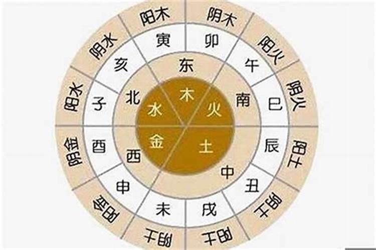 有人去过律令堂做法事吗？具体怎么走？