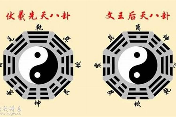 生辰八字算先天卦还是后天卦？
