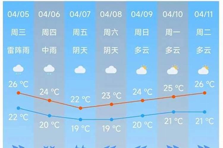 梦见自己多了一个妹妹跟弟弟的预兆
