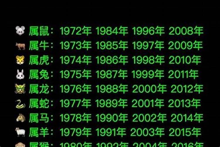 1972年属鼠人2025年运势运程每月运程