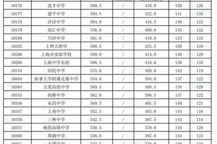 属牛的最佳婚配表