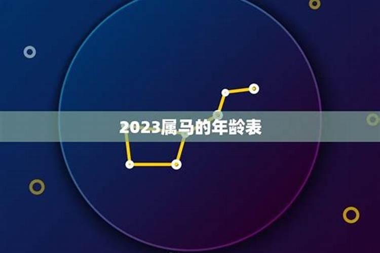 梦见家人去世又复活的预兆