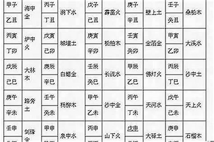 冠心病平时怎么保养