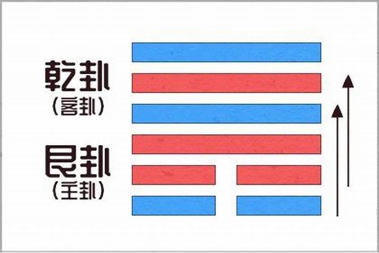 饿金命人
