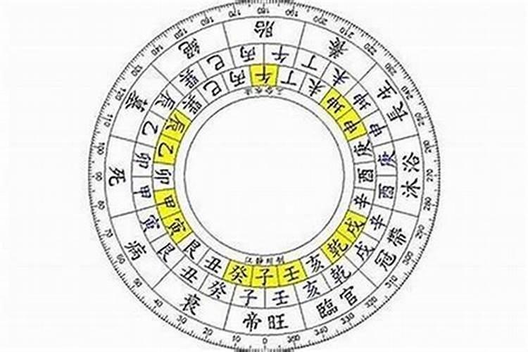 八字有财无库怎样补救 旺财库的风水方法解析？