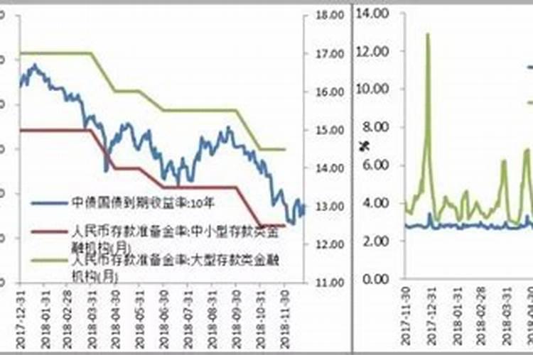 民间借贷阴阳合同指的是什么