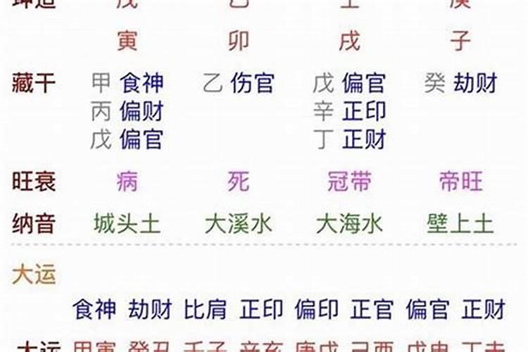 八字合婚74年9月23日女属虎和82年2月7日男和吗