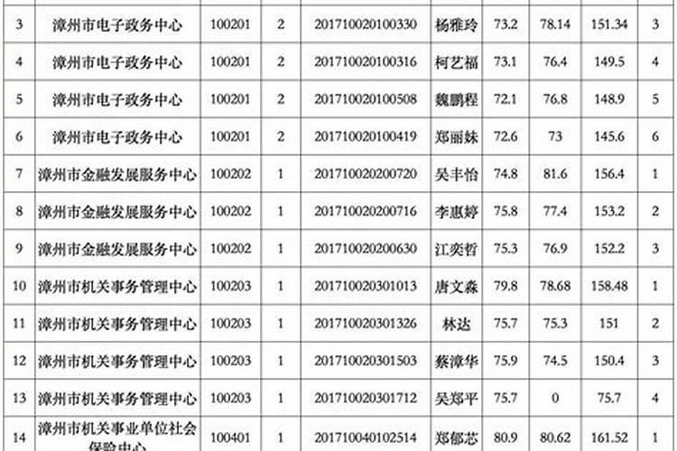 91年属羊2025年运势及运程