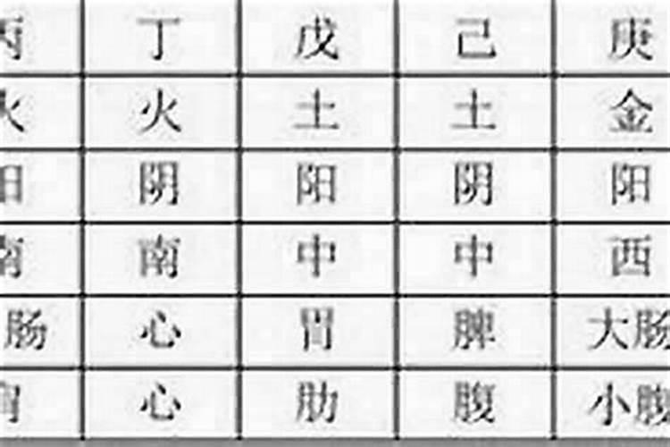 帮我帮一下1984年9月6日阳历是多少