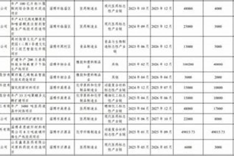 宝宝起名字100分有气质的女孩名字推荐