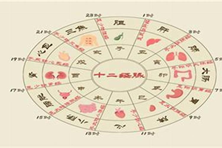 2025祭拜太岁的地点