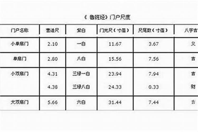 梦到亲戚向自己借钱预示什么