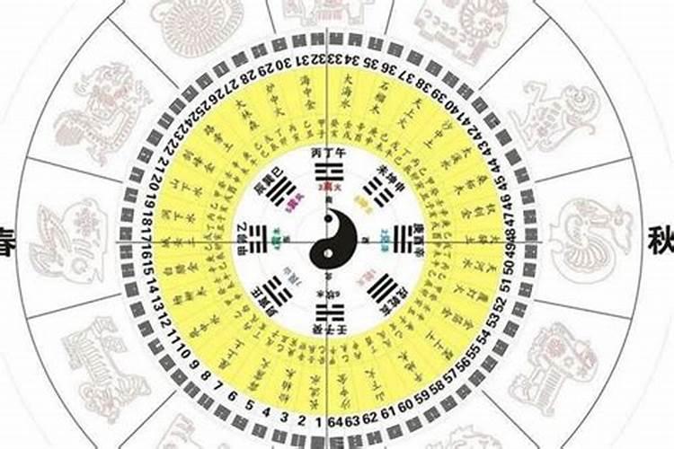 梦见喜欢我的人不喜欢我了的预兆
