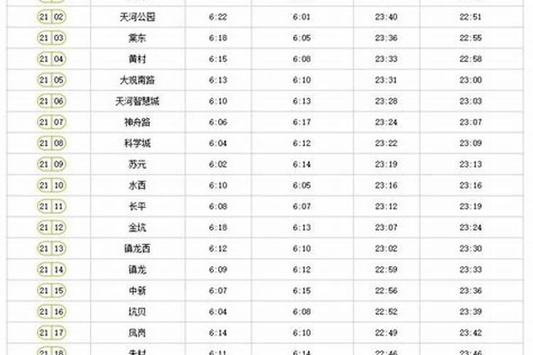 想问下春节期间广州地铁的运行是从几点开始,到几点截止呢