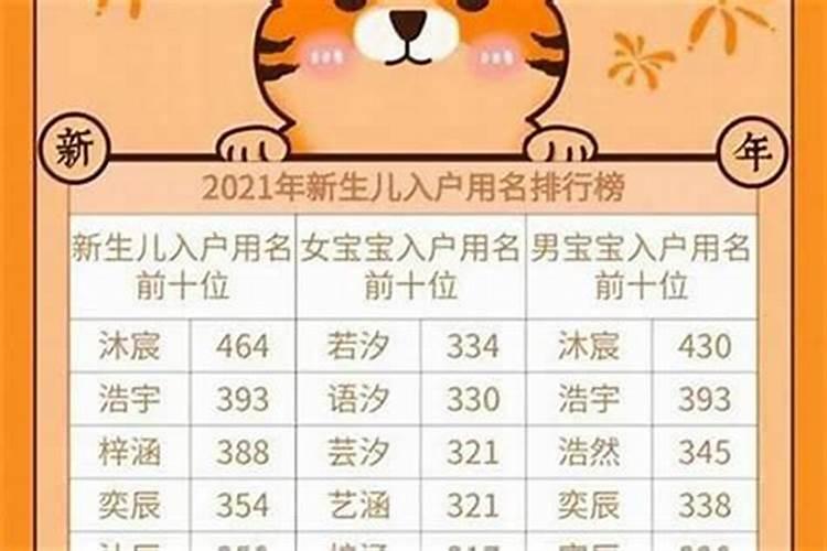 春分,夏至、秋分、冬至分别是哪几天？