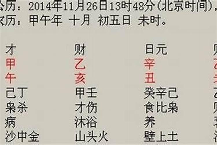网上算命说出了生辰八字和时辰姓名和省份会不会有什么危害？
