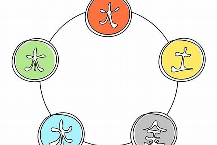 怎样知道自己是不是童子命