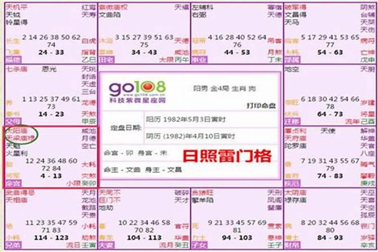 八字中的申是丁的妻子吗？