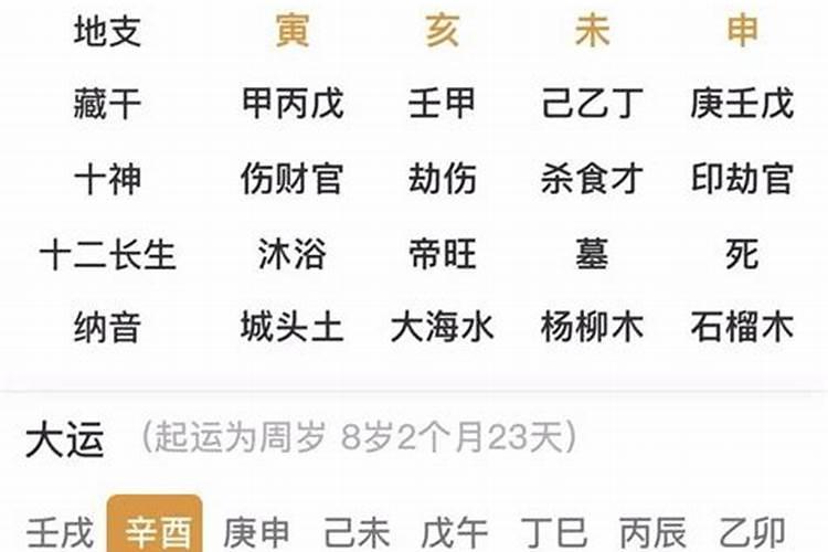 83年猪2025年有贵人相助吗