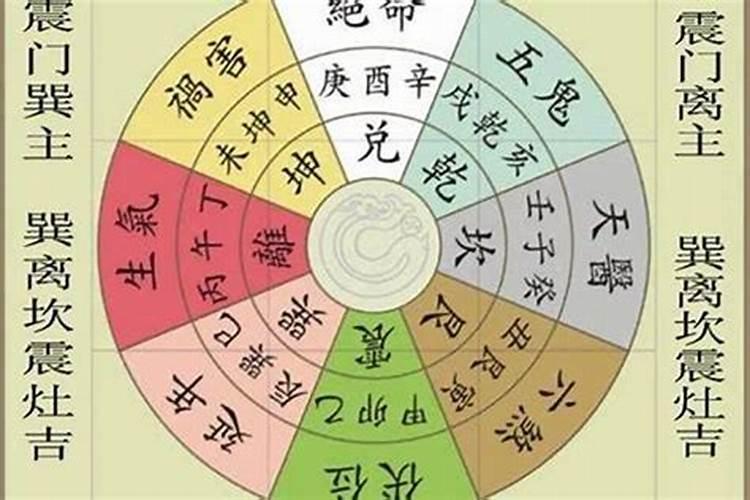 亡人五七怎么祭拜