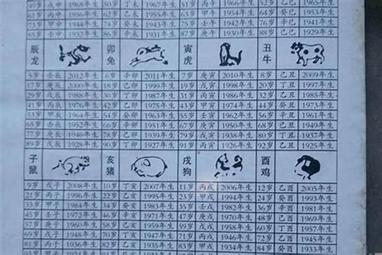 正财偏财