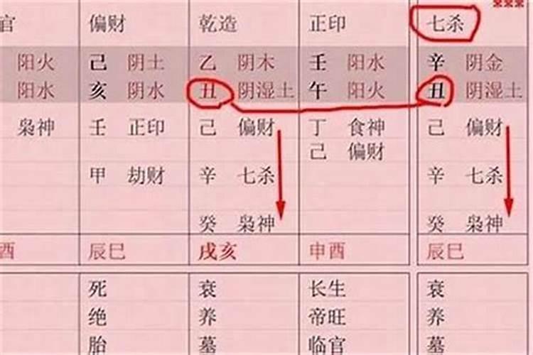 请问婚姻和合符真的会使婚姻成功吗？