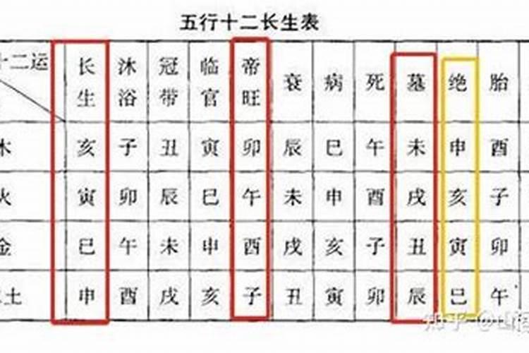 星宿关系哪种是正缘,性关系主导的星宿关系,最和谐