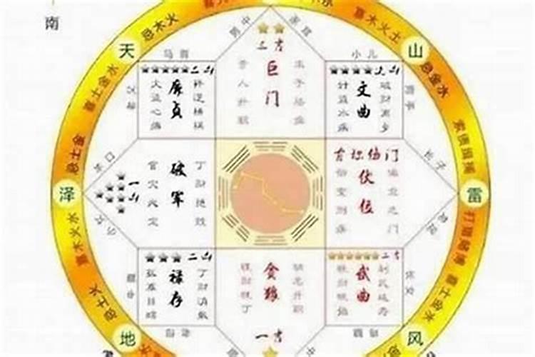 婚姻测算:属马和属羊的在一起怎么样 婚姻如何