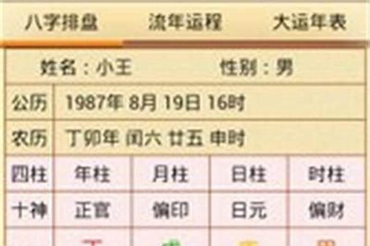 八字终身详批命理分析方法