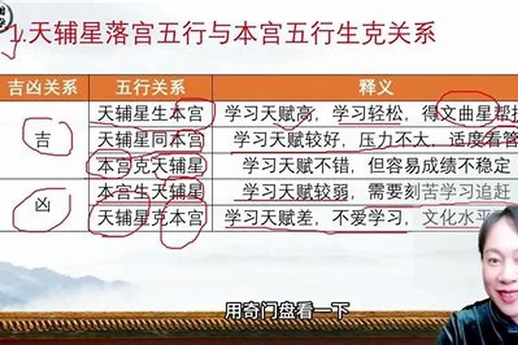 八字吉神凶煞概说文库,神巴巴八字排盘免费算命