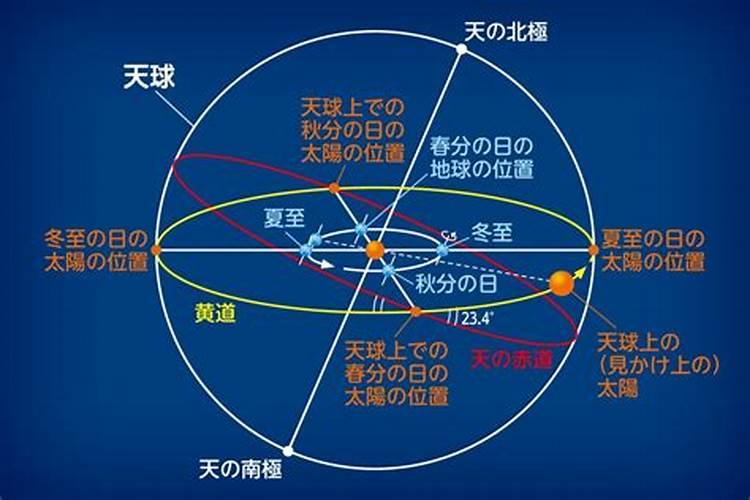 1976年农历润8月25日生命运如何