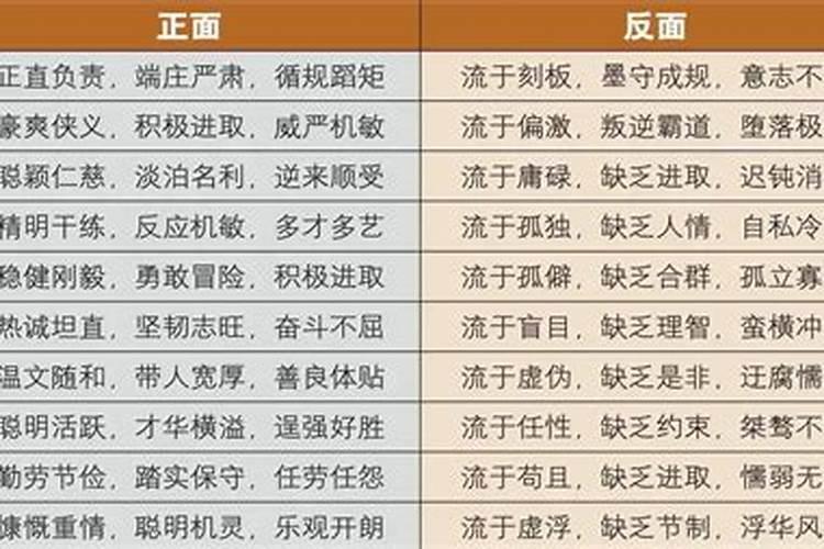 八字劫财多的女人命苦