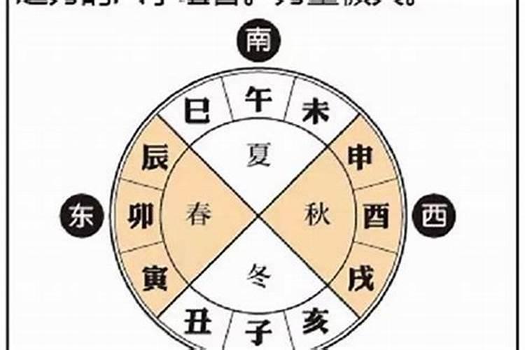 在网上八字排盘看出了自己有些不好的提示,从此得了心病,怎么办？