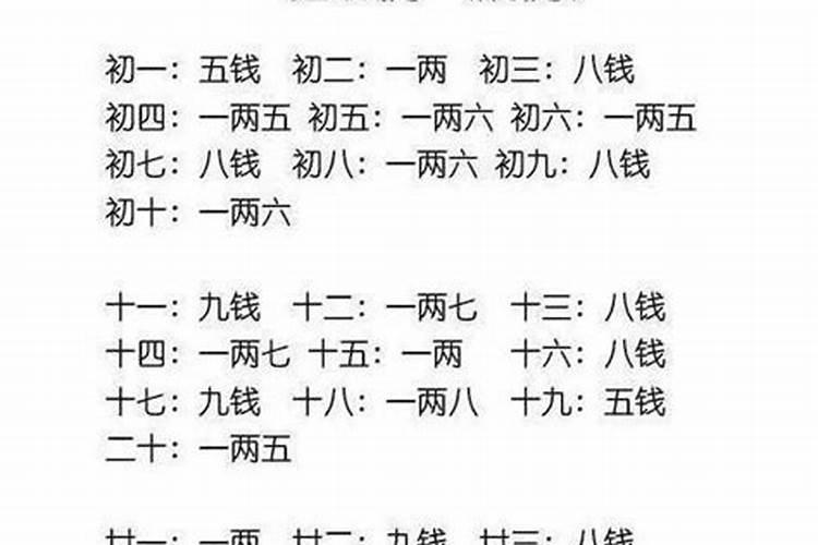 看八字命如何,丁丑年戊申月甲申日卯时出生,女,重点看婚姻,感谢大师