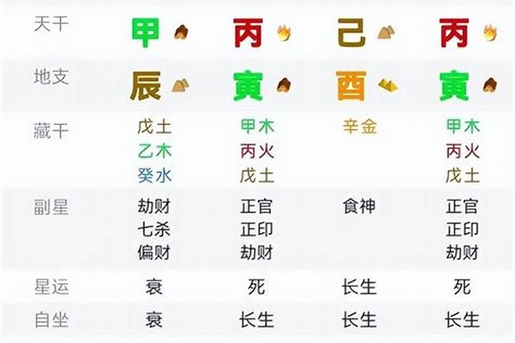 怎么查自己的大运流年