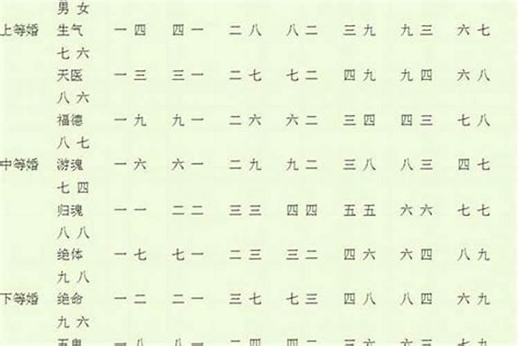 楷书元宵节