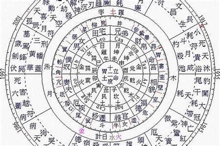 本命年生日祝福语自己