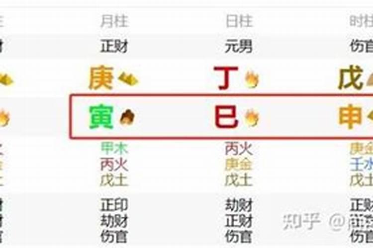 梦见好朋友和她的男友吵架的预兆