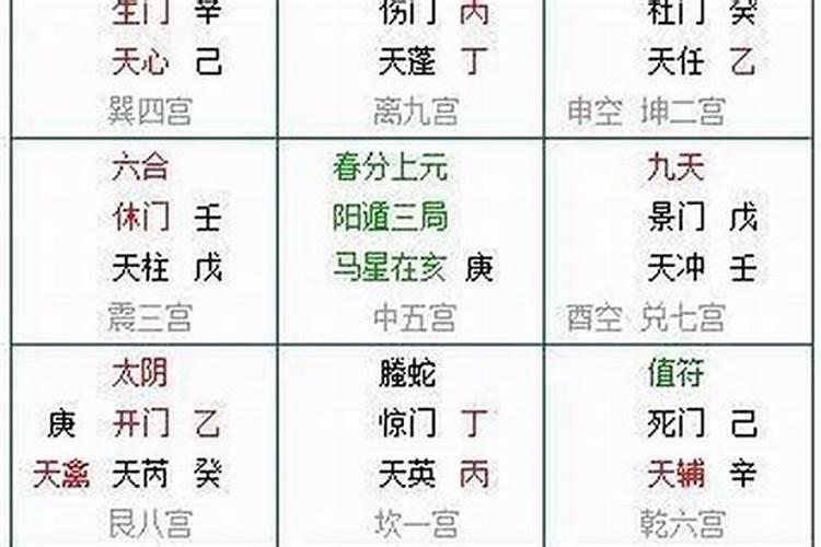 假纯阴命局 八字假纯阴？