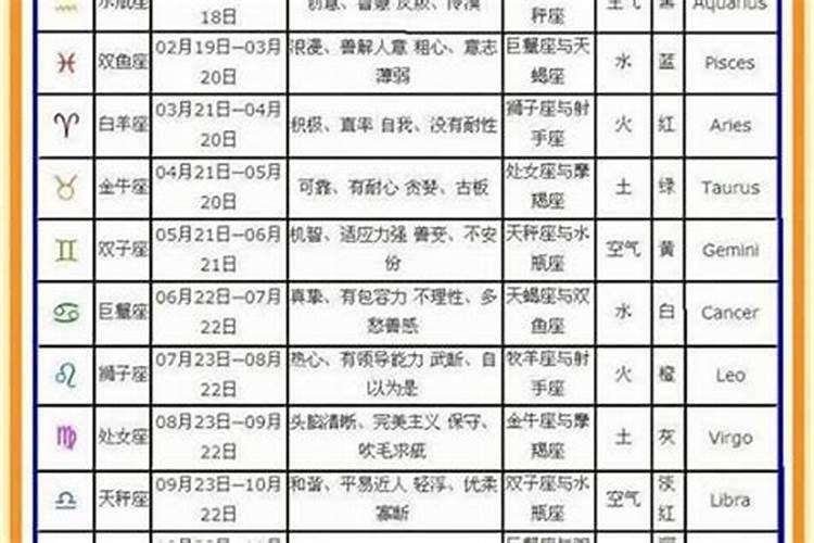 77年属蛇人2024年每月运势