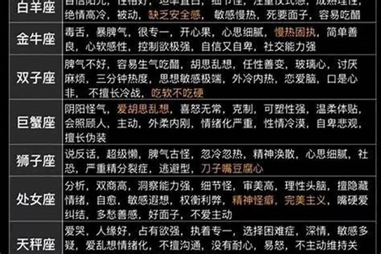 什么鱼放生最旺财