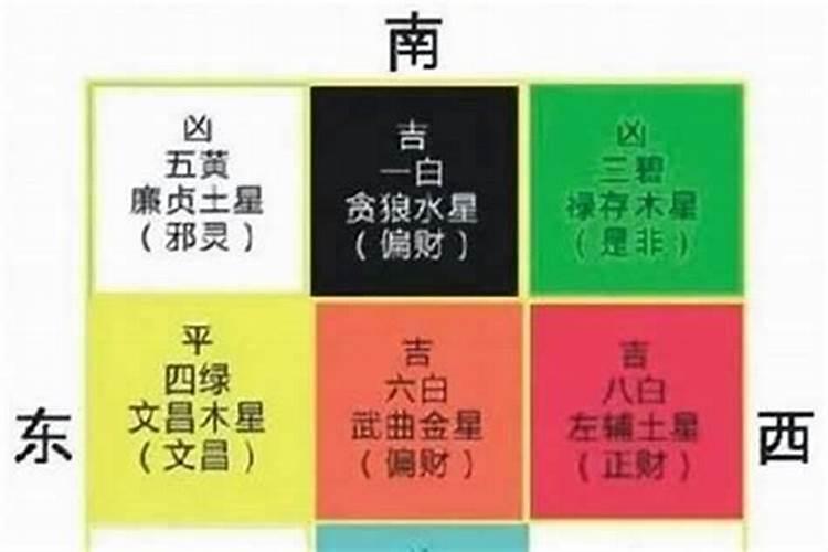 冬至出生的女孩取名