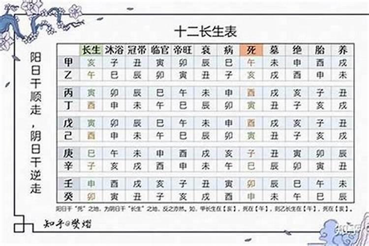 生肖鼠降生旺事业旺财的月份 哪些月份出生的生肖鼠是好命人？