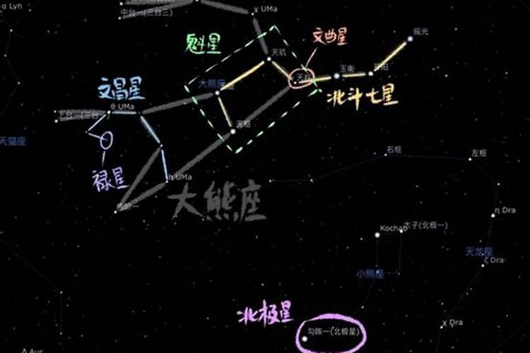 文昌星代表什么意思(文昌星代表什么)