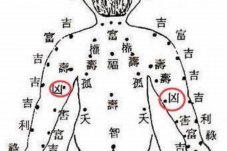 右手长痣有什么含义