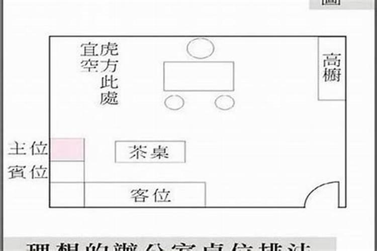 属蛇的办公室风水