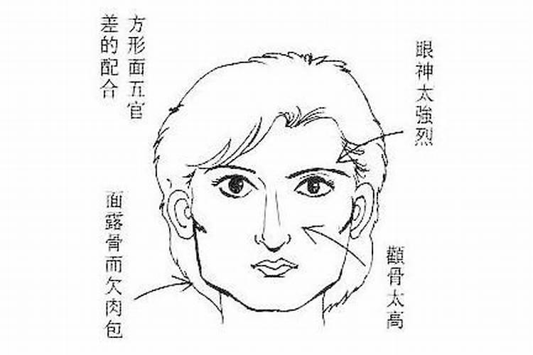 八字中大运与太岁对命主的灾祸与福禄都有哪些影响
