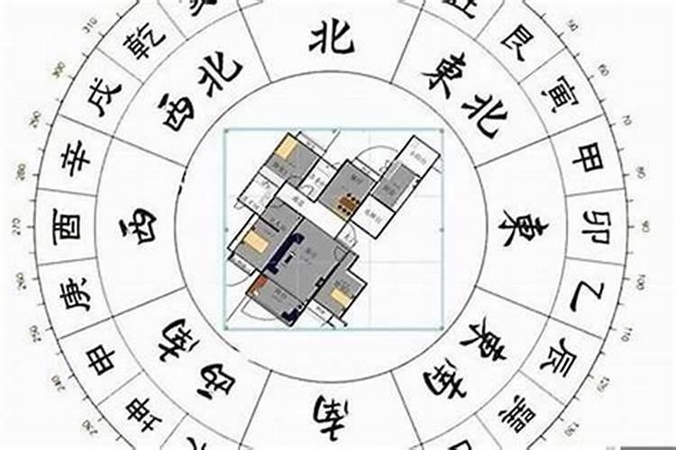 房子画九宫格算阳台吗？