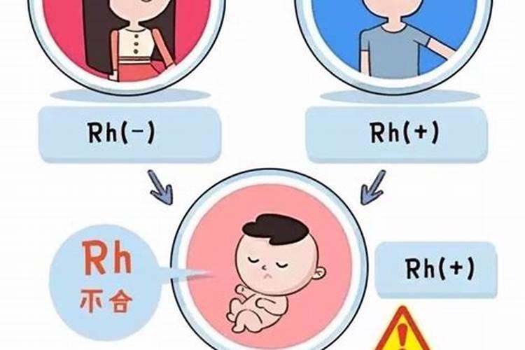 O型血的人不能和哪种血型的人结婚？